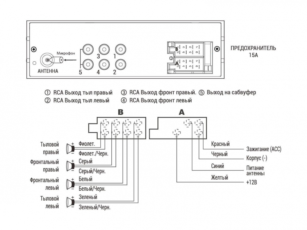 Купить аудиосистема 1din acv, белый, usb/sd/fm/am/3rca/sub/quickcharge/4*50вт по цене  Низкие цены. Большой выбор. Доставка по всей России. Интернет-магазин в Москве. Только положительные отзывы!