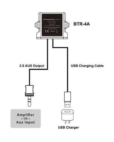 Купить водонепроницаемый bluetooth-контроллер btr-4a по цене  Низкие цены. Большой выбор. Доставка по всей России. Интернет-магазин в Москве. Только положительные отзывы!
