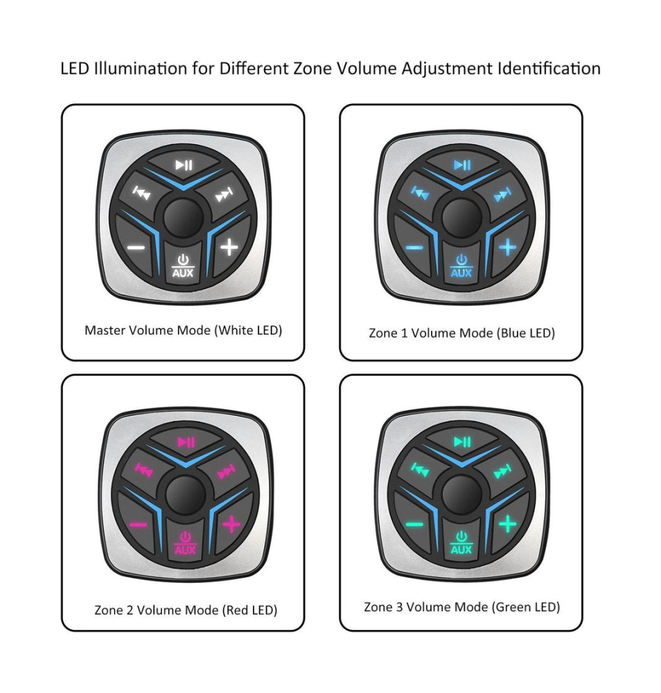 Купить 3-зонный bluetooth-контроллер 20edge btr19ed по цене  Низкие цены. Большой выбор. Доставка по всей России. Интернет-магазин в Москве. Только положительные отзывы!