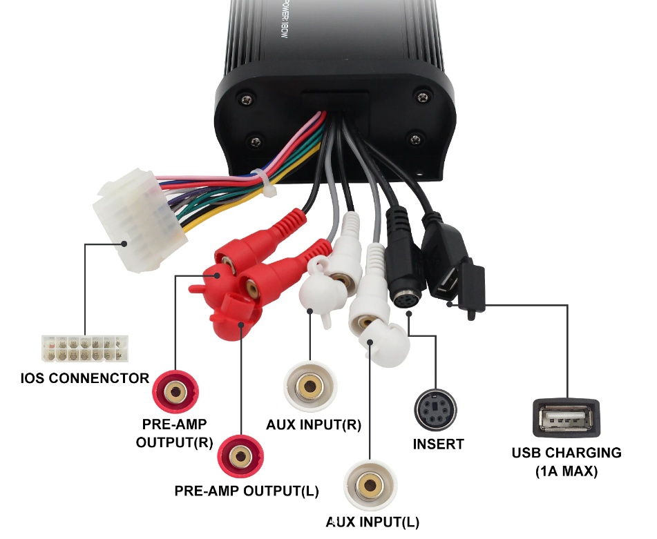 Купить морской усилитель влагозащищенный velex vx-502 по цене 14 200 р. Низкие цены. Большой выбор. Доставка по всей России. Интернет-магазин в Москве. Только положительные отзывы!