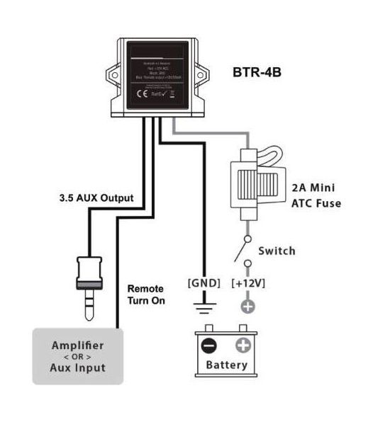 Купить водонепроницаемый bluetooth-контроллер btr-4b по цене  Низкие цены. Большой выбор. Доставка по всей России. Интернет-магазин в Москве. Только положительные отзывы!